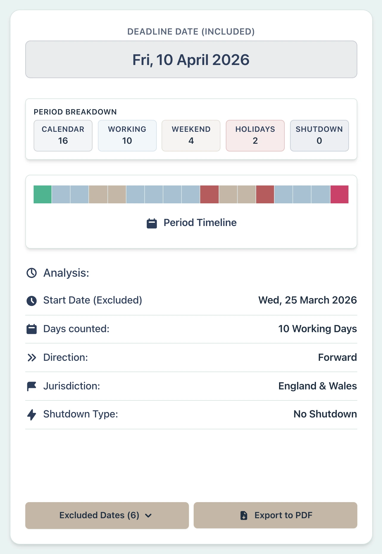 Deadline calculation results with visual timeline